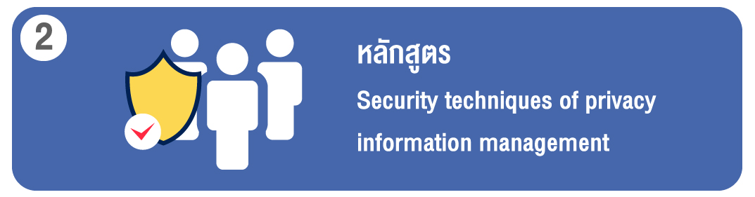 Security techniques of privacy information management